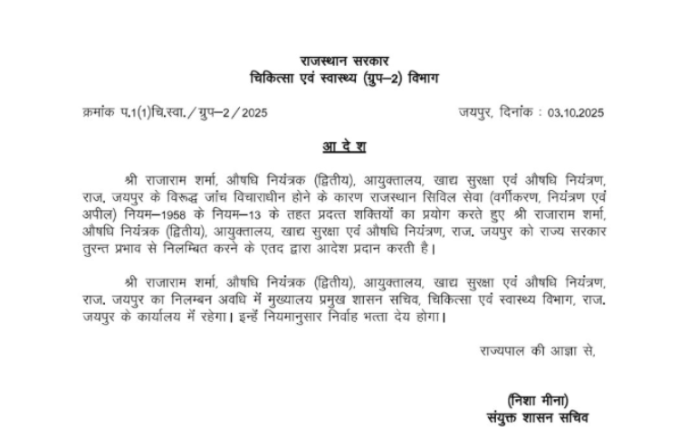 राजस्थान : औषधि नियंत्रक राजाराम शर्मा निलंबित, 19 दवाओं का वितरण रोका