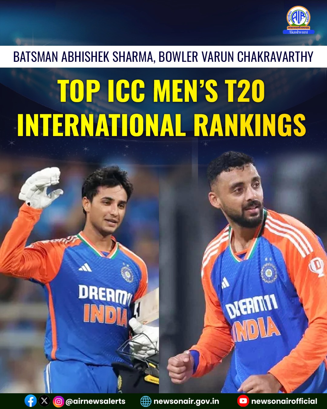 Abhishek Sharma Sets New Record in ICC Men’s T20I Batter Rankings