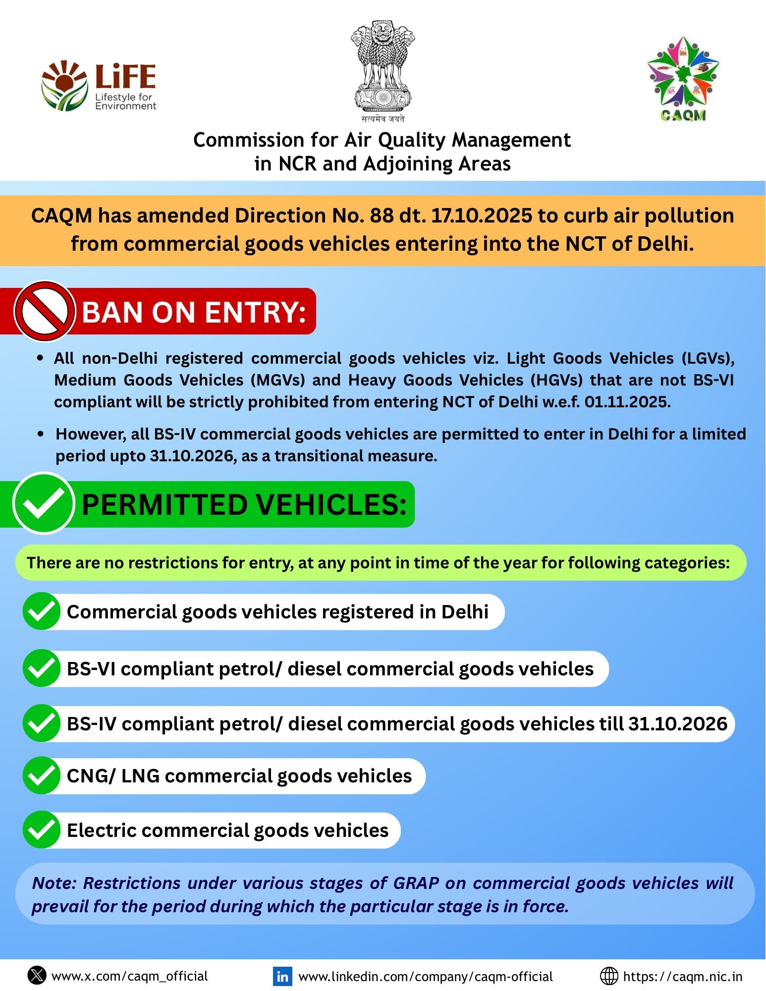 CAQM Bans Entry of Non-Delhi Registered Non-BS VI Commercial Goods Vehicles in NCR from Tomorrow