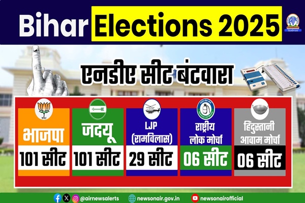 NDA announces seat sharing arrangement for Bihar Assembly Elections