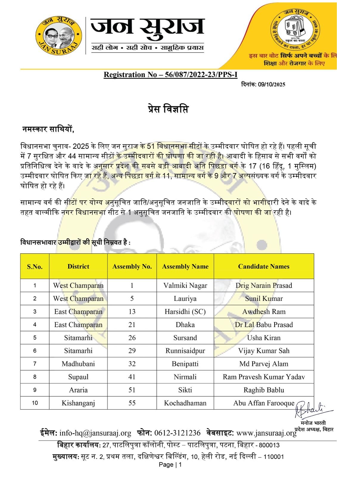 बिहार विधानसभा चुनाव: प्रशांत किशोर की पार्टी जन सुराज ने 51 उम्मीदवारों की पहली सूची जारी की