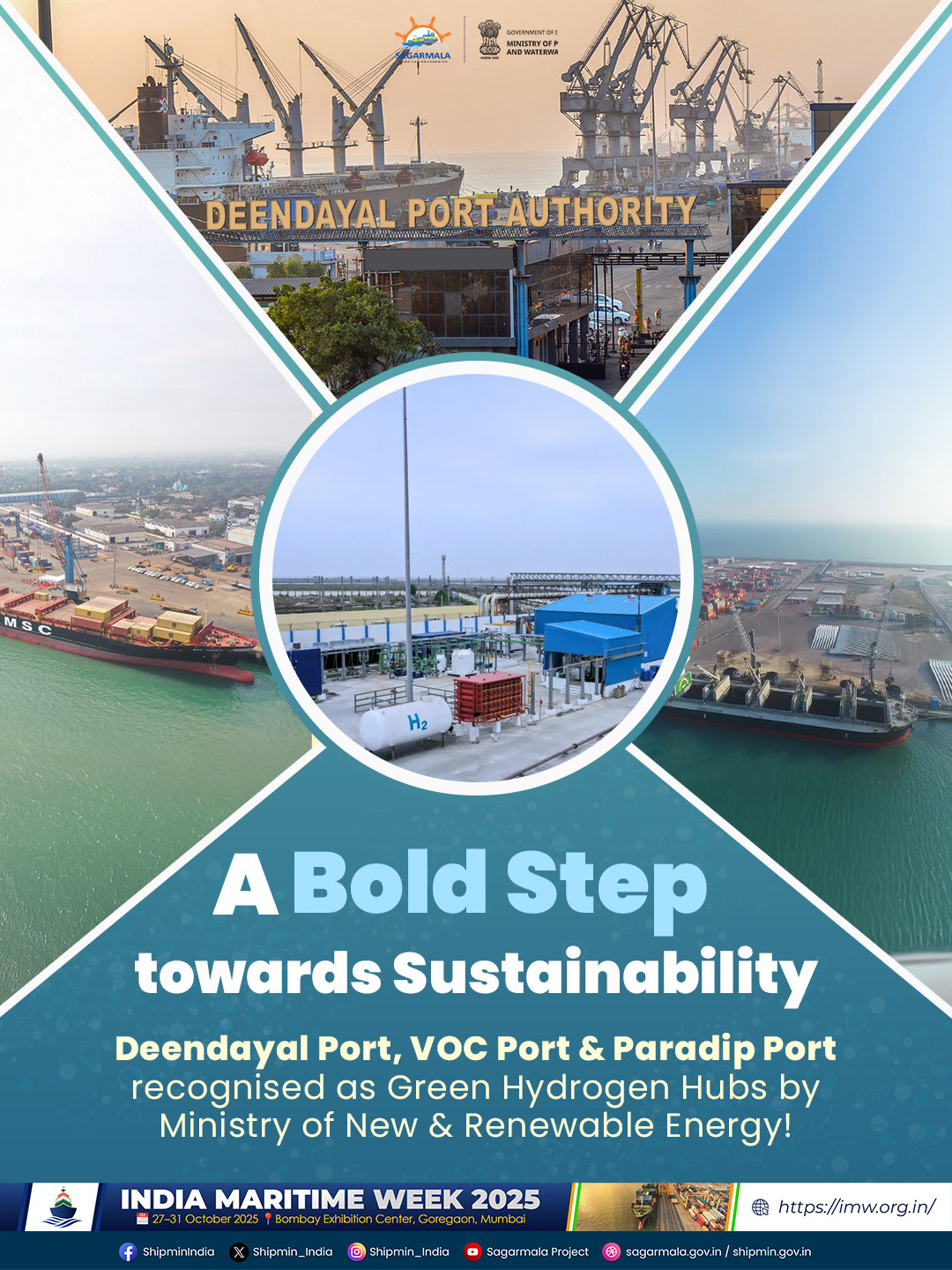 Three Major Indian Ports Recognised as Green Hydrogen Hubs Under National Mission