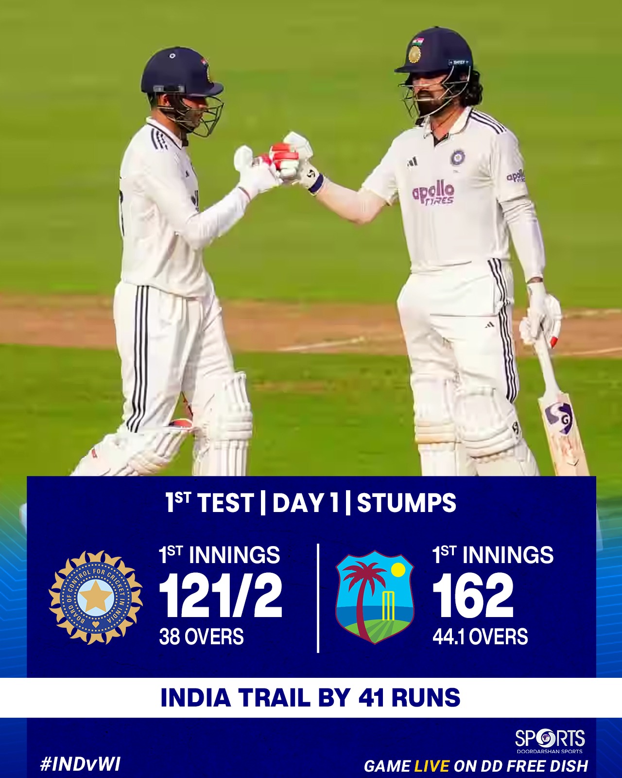 अहमदाबाद टेस्ट के दूसरे दिन आज वेस्ट इंडीज पर बढ़त लेने के इरादे से उतरेगा भारत