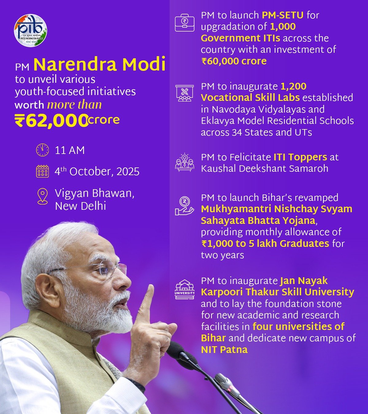 PM Modi  to unveil multiple youth-focused initiatives worth over Rs 62 thousand crore from Delhi today