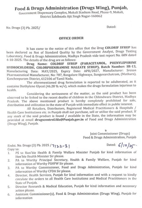 Punjab bans Coldrif cough syrup after deaths of 14 children in Madhya Pradesh