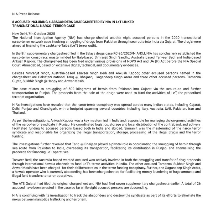 एनआईए ने अंतरराष्ट्रीय नार्को-आतंकी नेटवर्क से जुड़े आठ और आरोपियों के नाम आरोप पत्र दायर किया