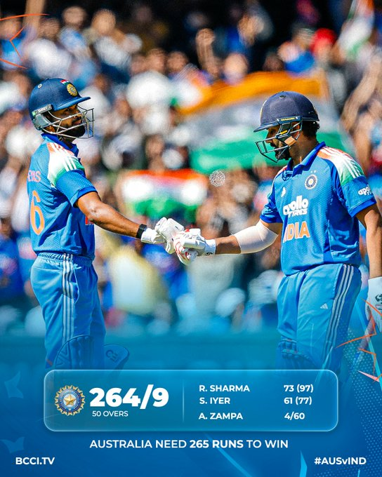 Cricket 2nd ODI: भारताचं ऑस्ट्रेलियासमोर विजयासाठी २६५ धावांचं आव्हान