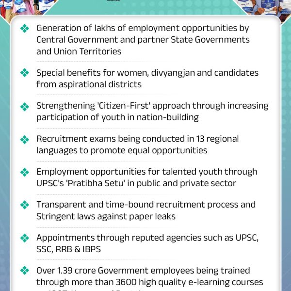 17th Tranche of Rozgar Mela Tomorrow; PM Modi to Distribute 51,000+ Appointment Letters