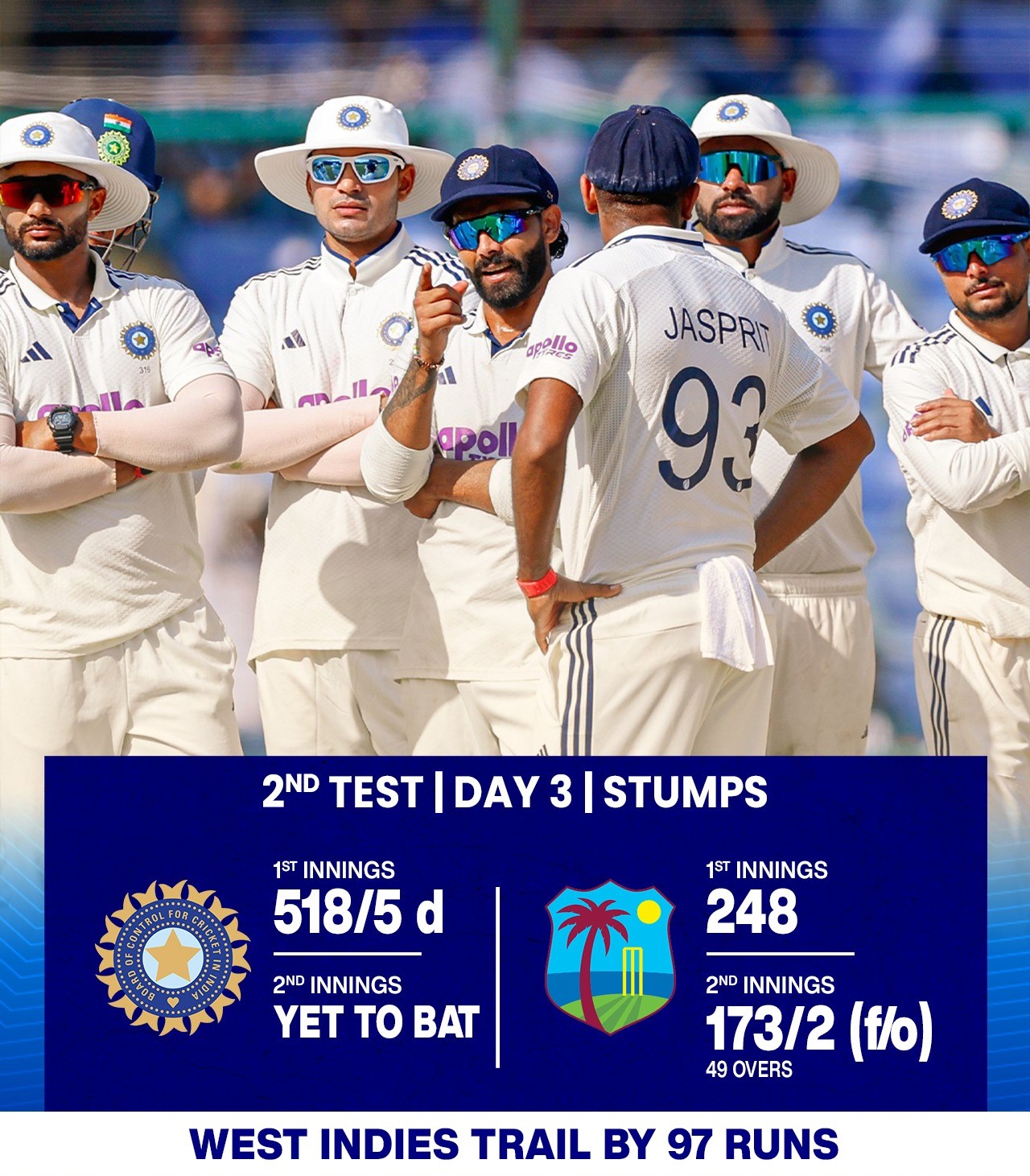 भारत आणि वेस्ट इंडीज सामन्यात फॉलो ऑन नंतर डाव सावरण्यात वेस्ट इंडिजला यश