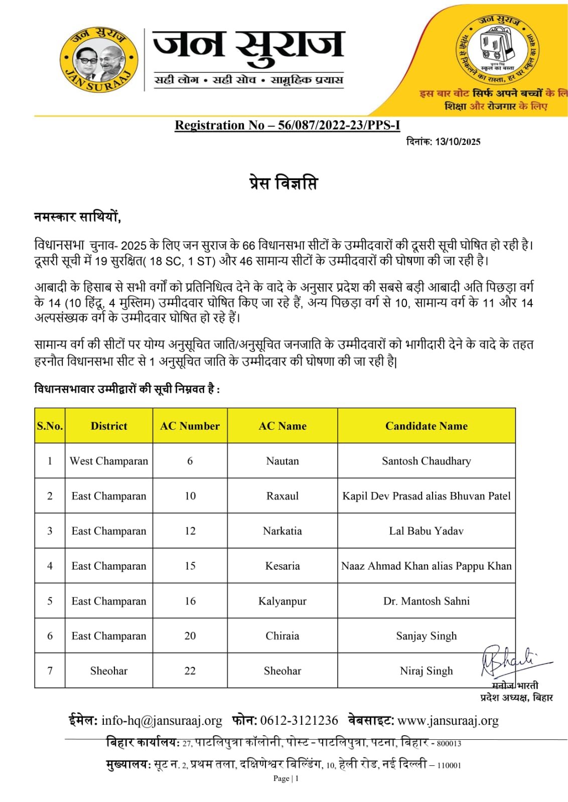 बिहार विधानसभा निवडणुकीसाठी जनसुराज पक्षाची दुसरी यादी जाहीर