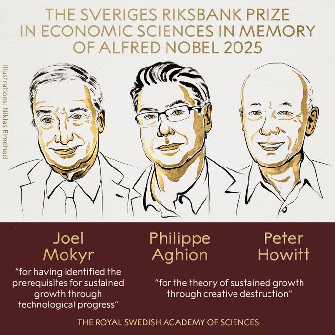 Joel Mokyr, Philippe Aghion, and Peter Howitt Receive 2025 Economics Nobel