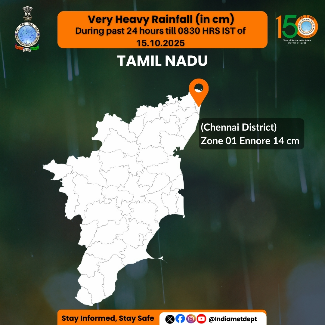 केरल, माहे, तमिलनाडु, पुडुचेरी और कराईकल में बारिश का ऑरेंज अलर्ट जारी