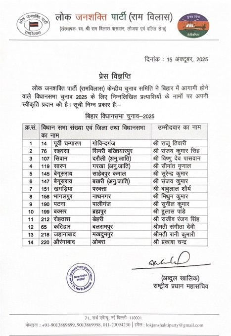 लोक जनशक्ति पार्टी (रामविलास) ने बिहार विधानसभा चुनाव के लिए 14 उम्मीदवारों की पहली सूची जारी