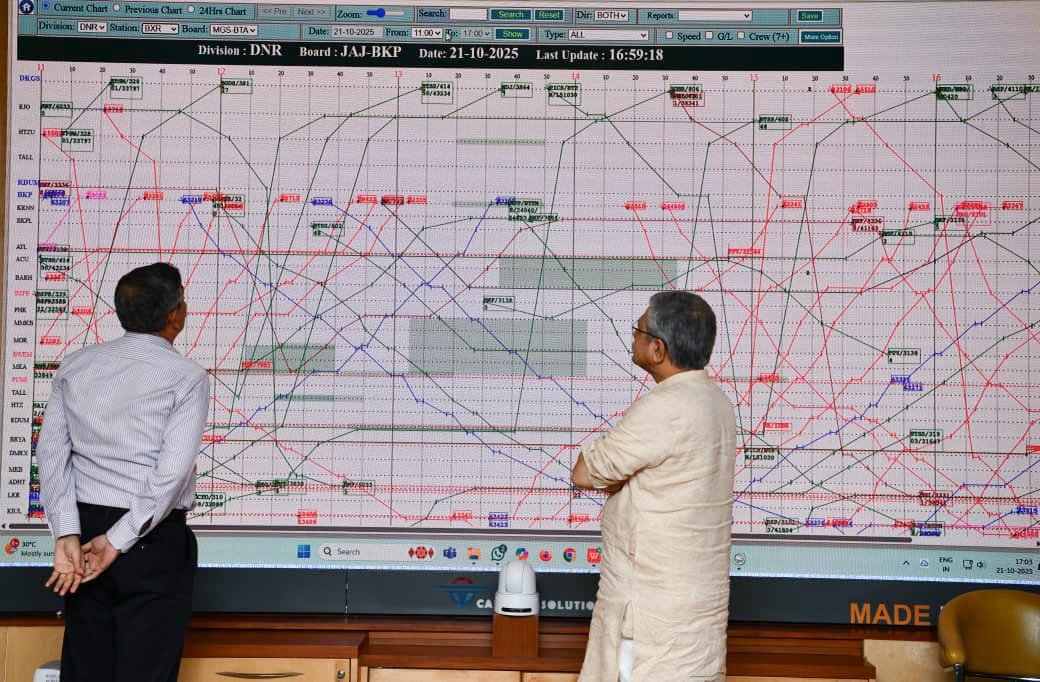 Ashwini Vaishnaw Visits Railways War Room, Reviews Diwali and Chhath Travel Arrangements