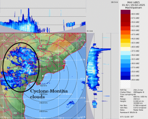 Orange Alert Issued in 12 Telangana Districts Amid Very Heavy Rainfall Orange Alert Issued in 12 Telangana Districts Amid Very Heavy Rainfall