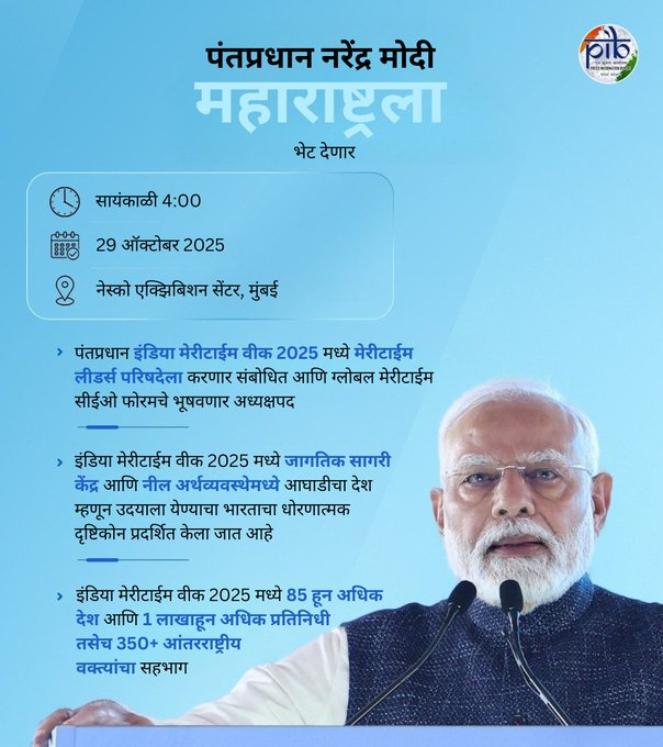 इंडिया मेरीटाईम वीक २०२५ मध्ये सहभागी होण्यासाठी प्रधानमंत्री मुंबई दौऱ्यावर