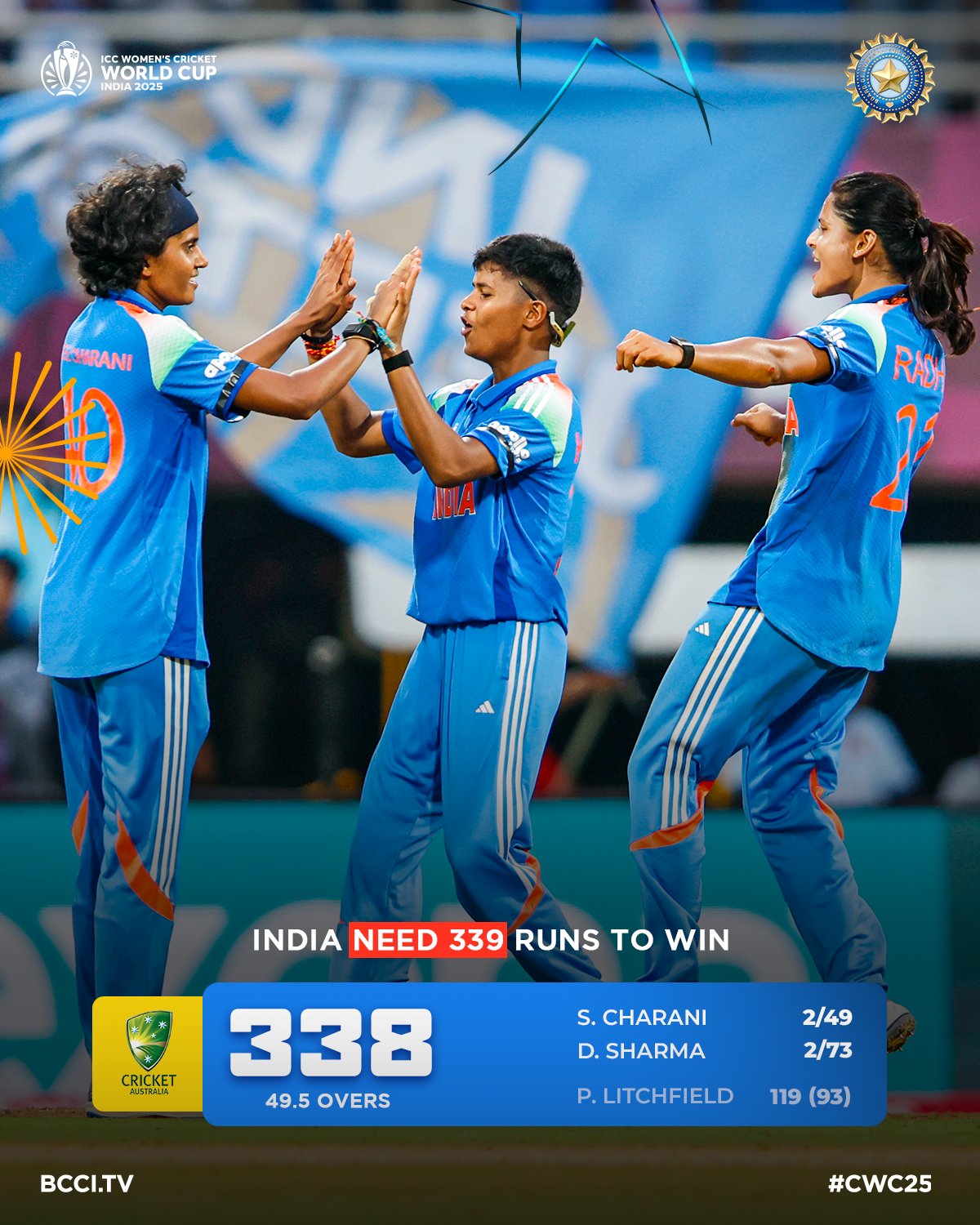 India Chasing 339 Against Australia in ICC Women’s ODI World Cup Semi-Final