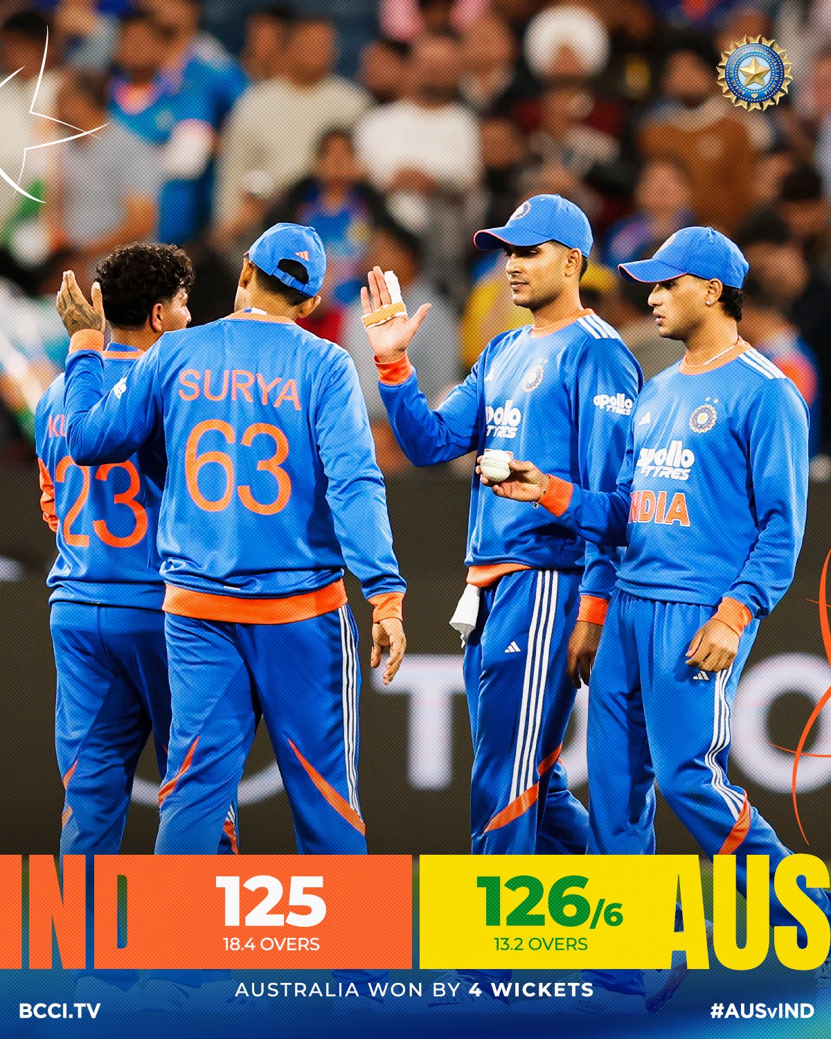 Australia Beat India by 4 Wickets in Second T20 at Melbourne