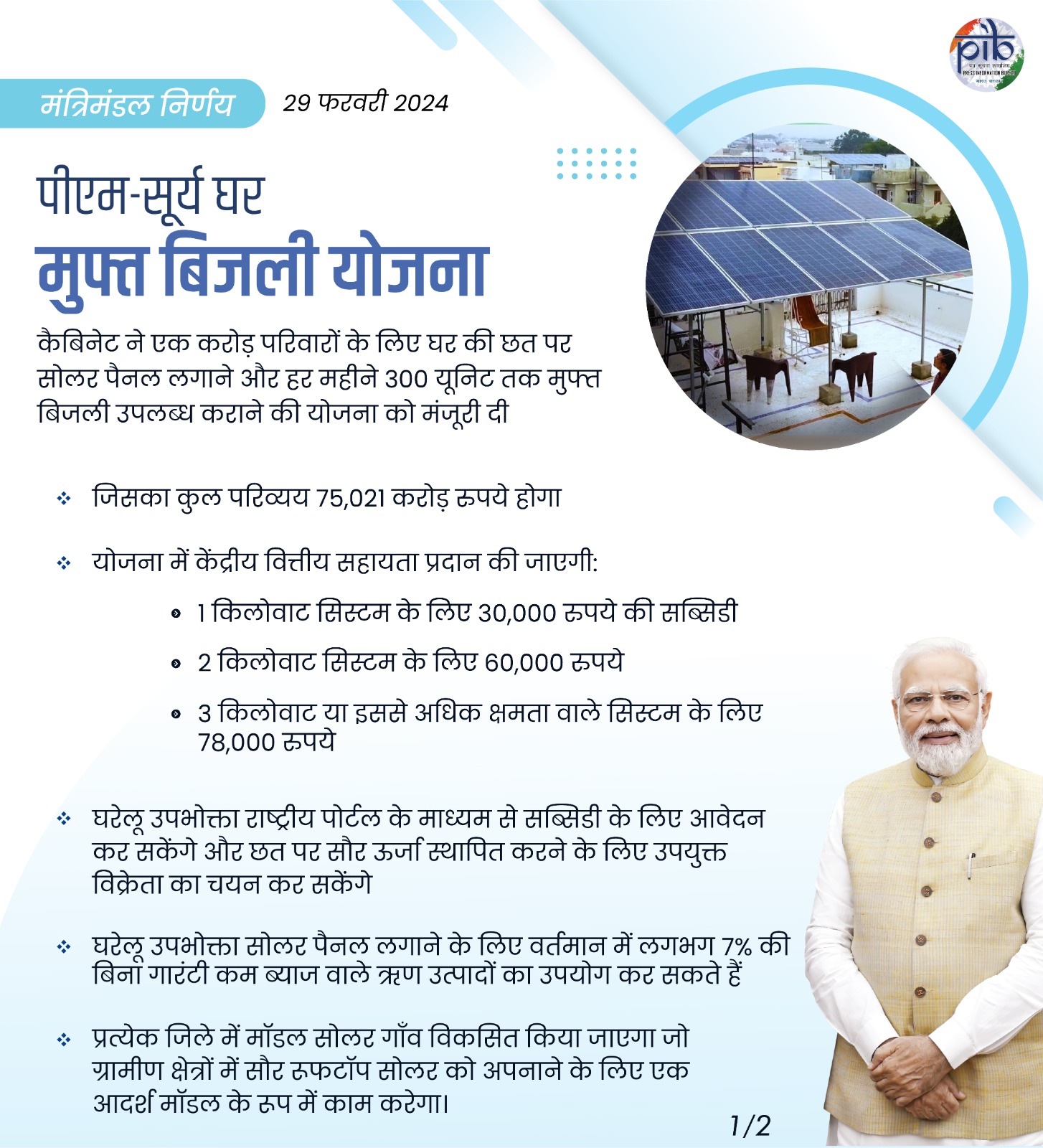 प्रधानमंत्री सूर्य घर मुफ्त बिजली योजना के अंतर्गत बैंकों  ने पाँच लाख से अधिक ऋण आवेदन स्वीकृत किए