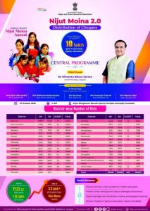 অসম চৰকাৰৰ প্ৰাথমিক শিক্ষা সঞ্চালকালয়ৰ অধীনৰ ৫,৫৫০ টা নিম্ন আৰু উচ্চ প্ৰাথমিক পৰ্যায়ৰ শিক্ষক পদ দ্বিতীয়খন প্ৰাৰম্ভিক মেধা তালিকা প্ৰকাশ অসম চৰকাৰৰ প্ৰাথমিক শিক্ষা সঞ্চালকালয়ৰ অধীনৰ ৫,৫৫০ টা নিম্ন আৰু উচ্চ প্ৰাথমিক পৰ্যায়ৰ শিক্ষক পদ দ্বিতীয়খন প্ৰাৰম্ভিক মেধা তালিকা প্ৰকাশ