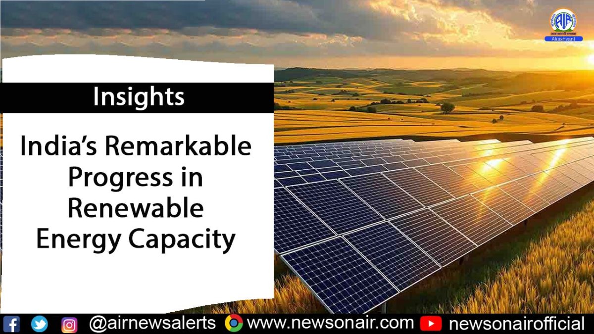 Insights – India’s Remarkable Progress in Renewable Energy Capacity