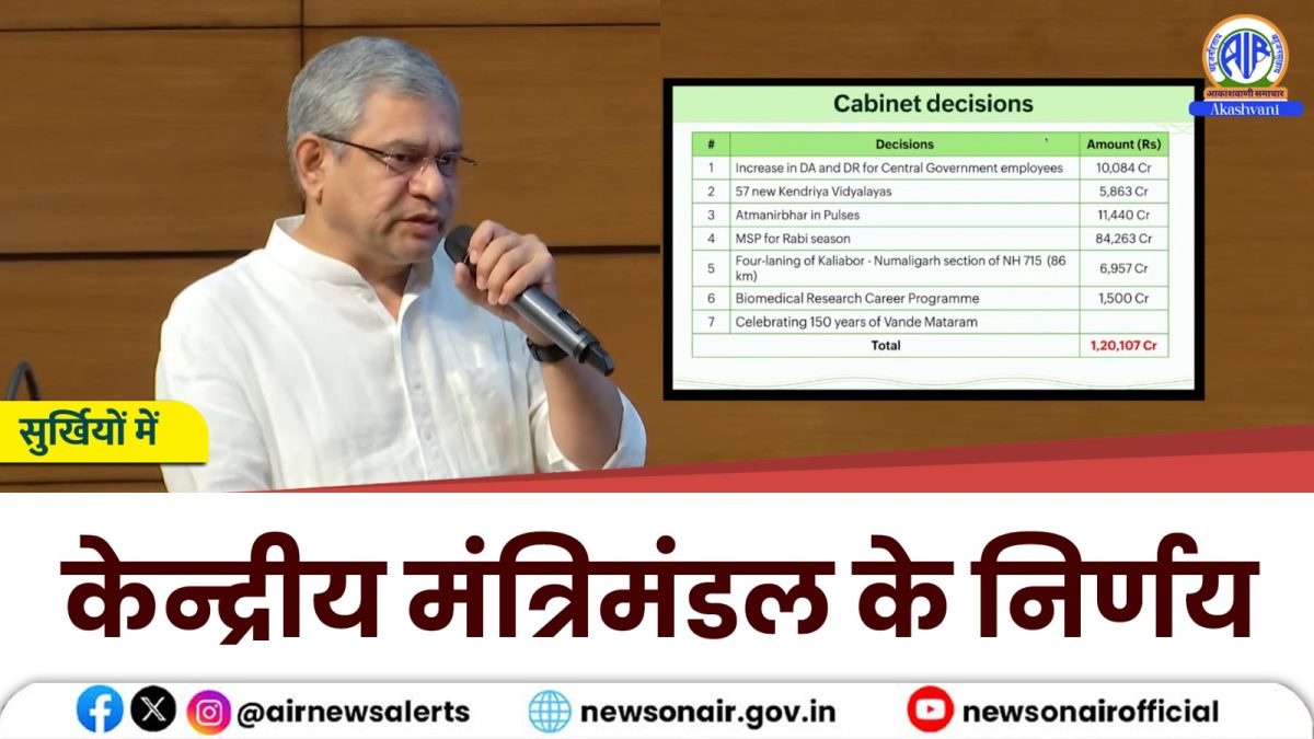 Surkhiyon Mein : केन्द्रीय मंत्रिमंडल के निर्णय