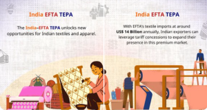 India-EFTA Trade and Economic Partnership Agreement (TEPA) Comes into Effect Today