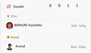 India Wins Two More Medals in Kurash at Asian Youth Games 2025 in Bahrain