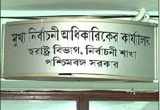 ম্যাপিং এন্ড ম্যাচিং এর পরে ২০০২ সালের ভোটার তালিকার সঙ্গে নির্বাচন কমিশন বর্তমান তালিকায় এখনও পর্যন্ত রাজ্যের দুই কোটি ৪৫ লক্ষ ৭১ হাজার ১১৪ জন ভোটারের তথ্যগত মিল পেয়েছে বলে মুখ্য নির্বাচনী আধিকারিক এর দপ্তর সূত্রে জানা গিয়েছে।