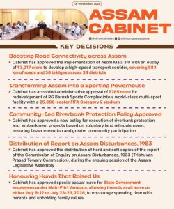 অসম বিধানসভাৰ শীতকালীন অধিৱেশনৰ প্ৰথম দিনটোতে নেলী কাণ্ডৰ প্রতিবেদন সদনত দাখিলৰ বাবে ৰাজ্যিক মন্ত্রীসভাৰ সিদ্ধান্ত গ্ৰহণ