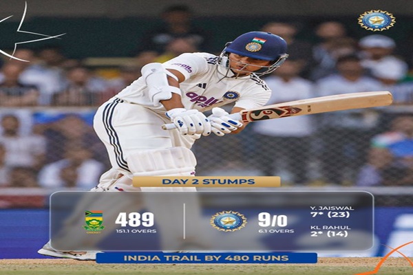 India 9/0 at Stumps on Day 2, Chasing South Africa’s 489 in Second Test