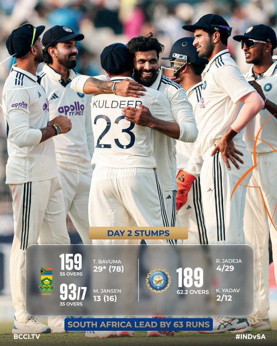 مردوں کی کرکٹ میں، کولکاتہ کے ایڈن گارڈنس میں بھارت اور جنوبی افریقہ کے درمیان ٹسٹ میچ جاری ہے