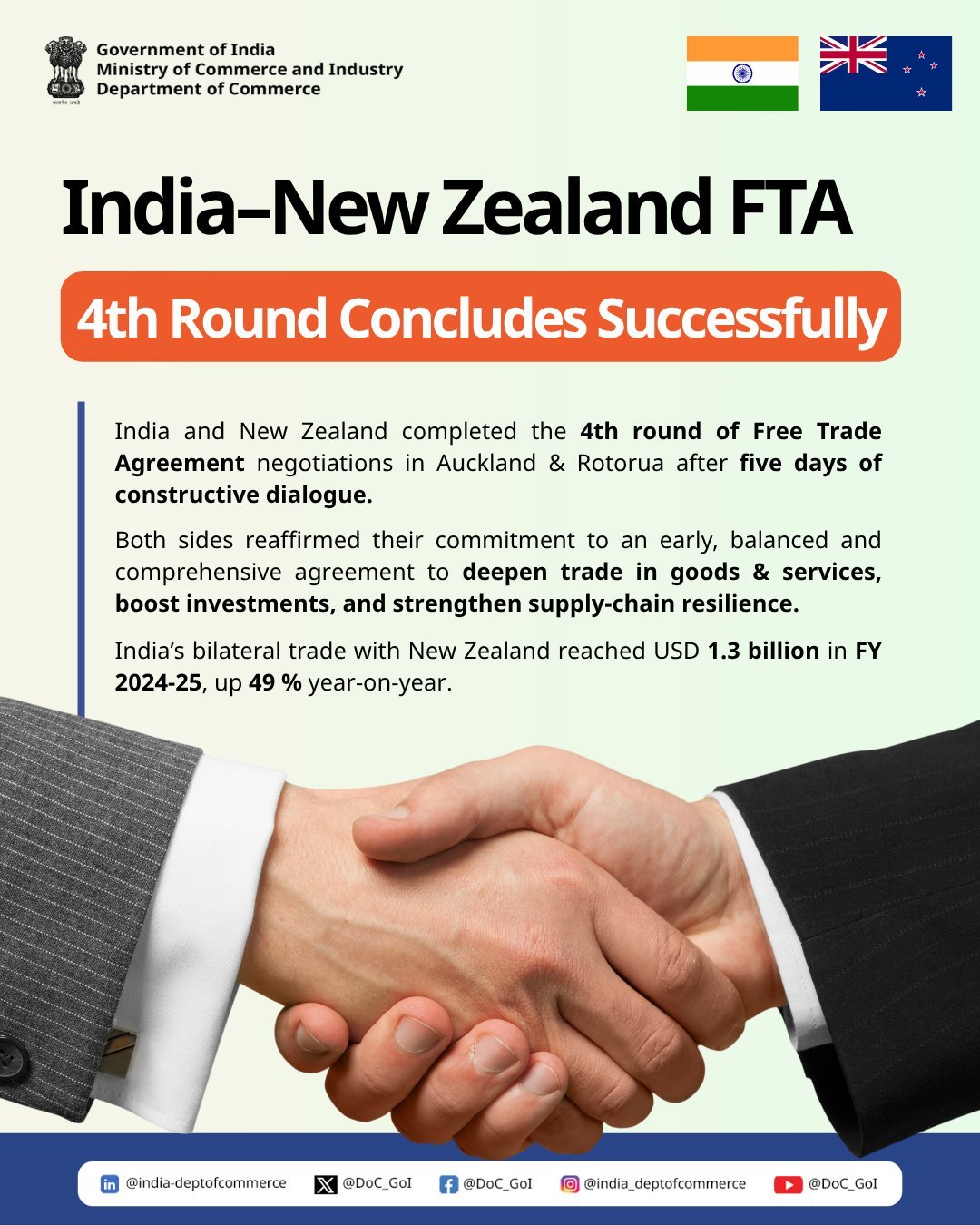 India, New Zealand Complete 4th Round of FTA Talks with Focus on Trade, Services and Cooperation