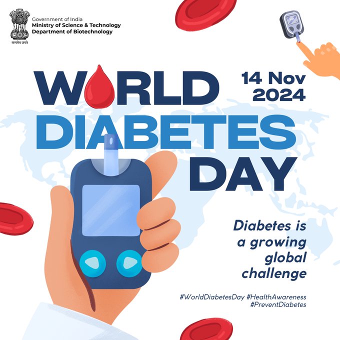 World Diabetes Day: WHO SE Asia calls for urgent action as Region records 279 million cases