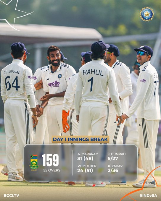 पहिल्या कसोटी क्रिकेट सामन्यात भारताचा पहिला डाव १५९ धावांवर