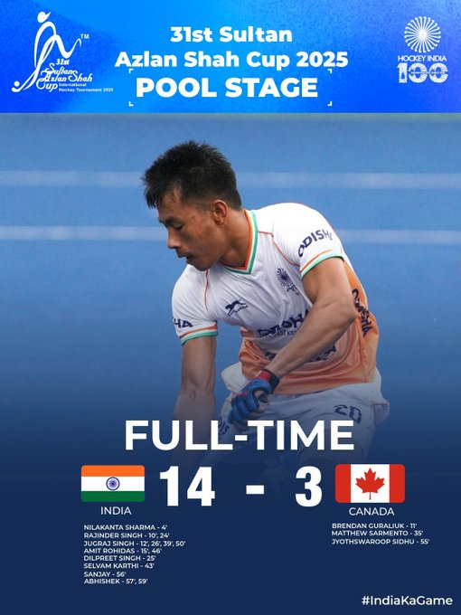 सुलतान अझलनशाह हॉकी स्पर्धेच्या अंतिम फेरीत भारताचा प्रवेश