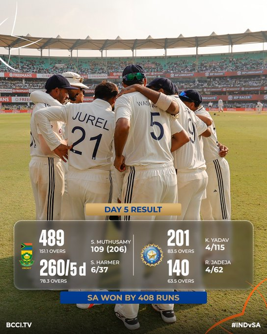 दक्षिण आफ्रिकेविरुद्धचा दुसरा क्रिकेट कसोटी सामना आणि मालिकाही भारतानं गमावली