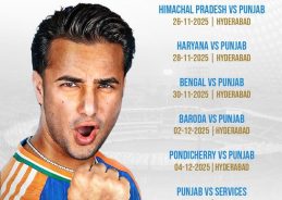 सैयद मुश्ताक अली टी-ट्वेंटी क्रिकेट स्पर्धा आजपासून सुरु