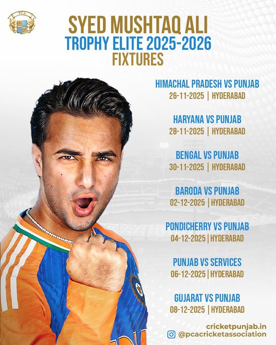 सैयद मुश्ताक अली टी-ट्वेंटी क्रिकेट स्पर्धा आजपासून सुरु