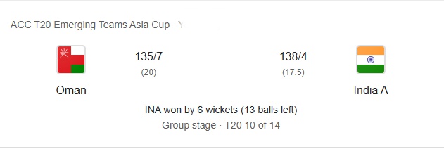 India A enter semi-finals of Rising Stars Asia Cup 2025