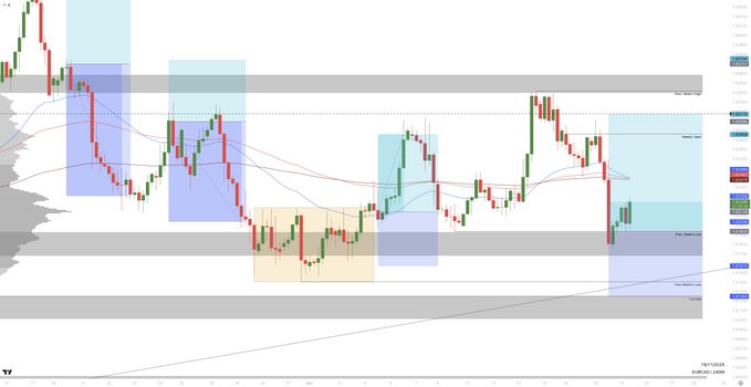 Asian Markets End Mixed; European Stocks Trade Higher