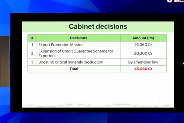 Centre approves Export Promotion Mission & Credit Guarantee Scheme for Exporters 