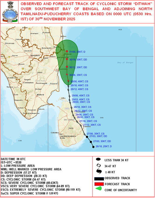 दितवा चक्रीवादळ  उत्तर तमिळनाडू, पुद्दुचेरी आणि आंध्र प्रदेश किनारपट्टीकडे सरकण्याची शक्यता