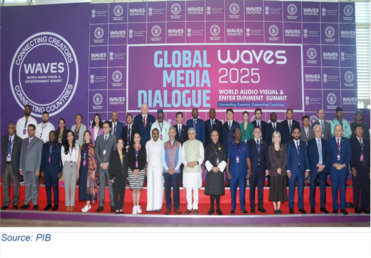 Media and Entertainment Sector Among India’s Fastest-Growing Industries