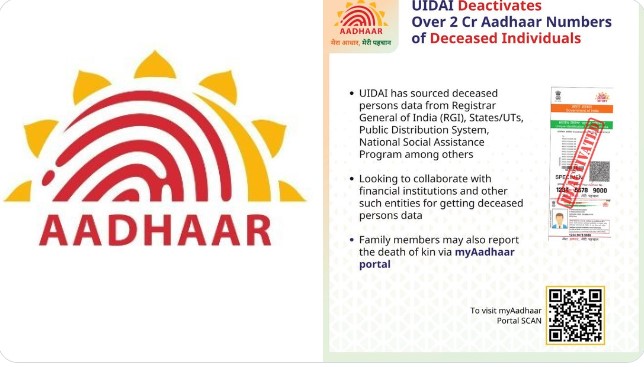 UIDAI Deactivates Over Two Crore Aadhaar Numbers of Deceased Individuals