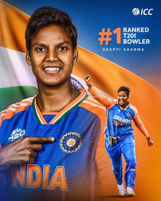ভারতের অলরাউন্ডার দীপ্তি শর্মা আইসিসির মহিলাদের টি -২০ বোলারদের ক্রমতালিকায় প্রথমবার শীর্ষ স্থানে উঠে এসেছেন।