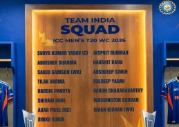 BCCI Announces 15-Member Squad for T20 World Cup 2026