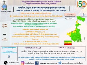 উত্তুরে বাতাসের প্রভাবে দক্ষিণবঙ্গের সব জেলাতে ঠাণ্ডা অনুভূত হচ্ছে। বড়দিন থেকে তাপমাত্রা আরও কমবে বলে জানিয়েছে আবহাওয়া দফতর।