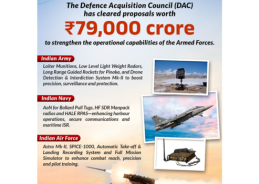 Centre clears 79 thousand crore rupees defence proposals to enhance capabilities of Armed Forces