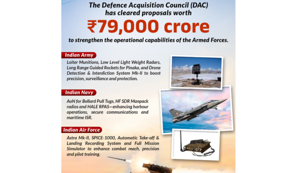 Centre clears Rs 79,000 crore defence proposals to enhance capabilities of Armed Forces